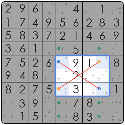 sudoku combinations